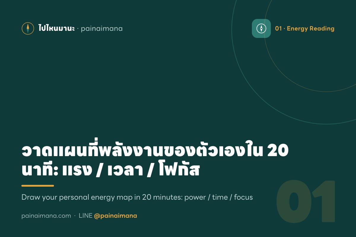 วาดแผนที่พลังงานของตัวเองใน 20 นาที: แรง / เวลา / โฟกัส