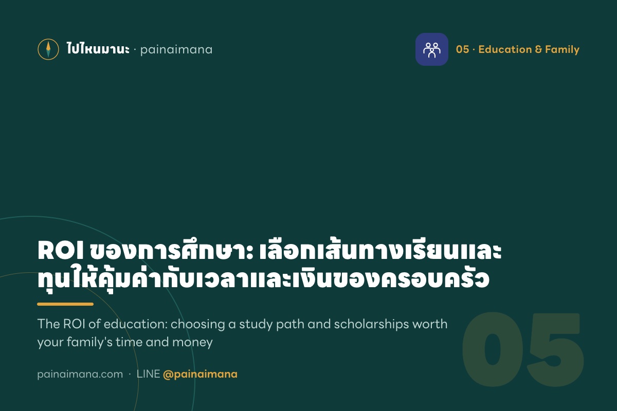 ROI ของการศึกษา: เลือกเส้นทางเรียนและทุนให้คุ้มค่ากับเวลาและเงินของครอบครัว